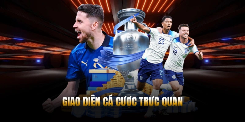 Giao diện cá cược trực quan